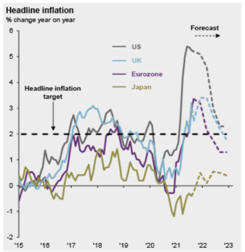 inflationgraph2